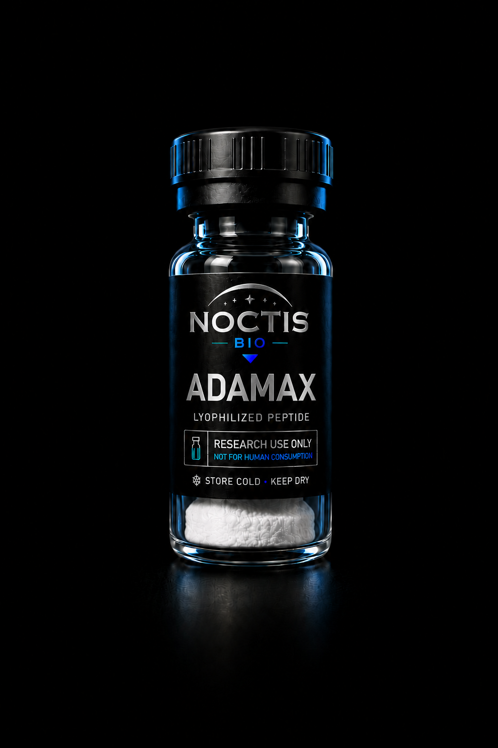 Adamax